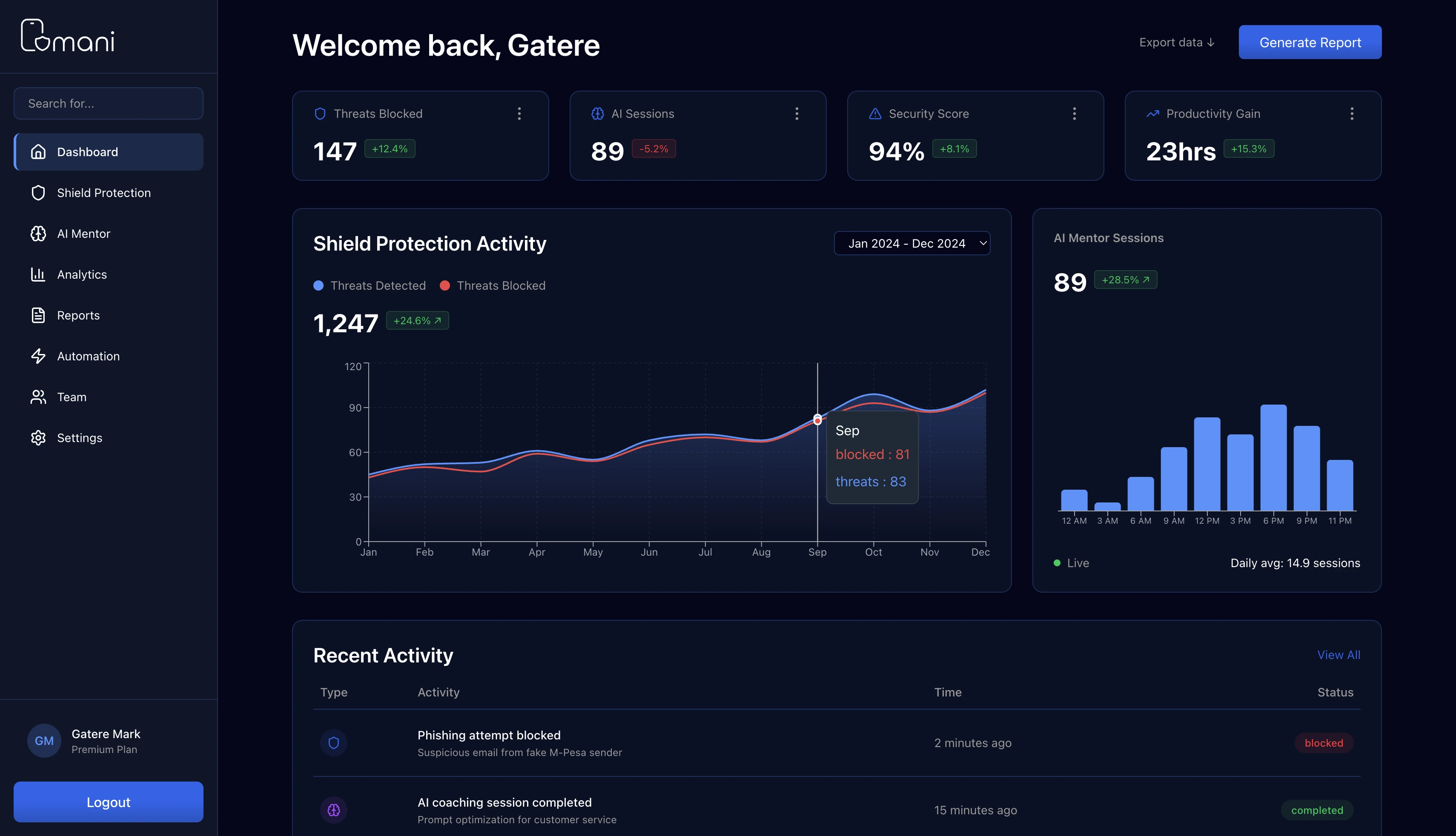 Dashboard Preview
